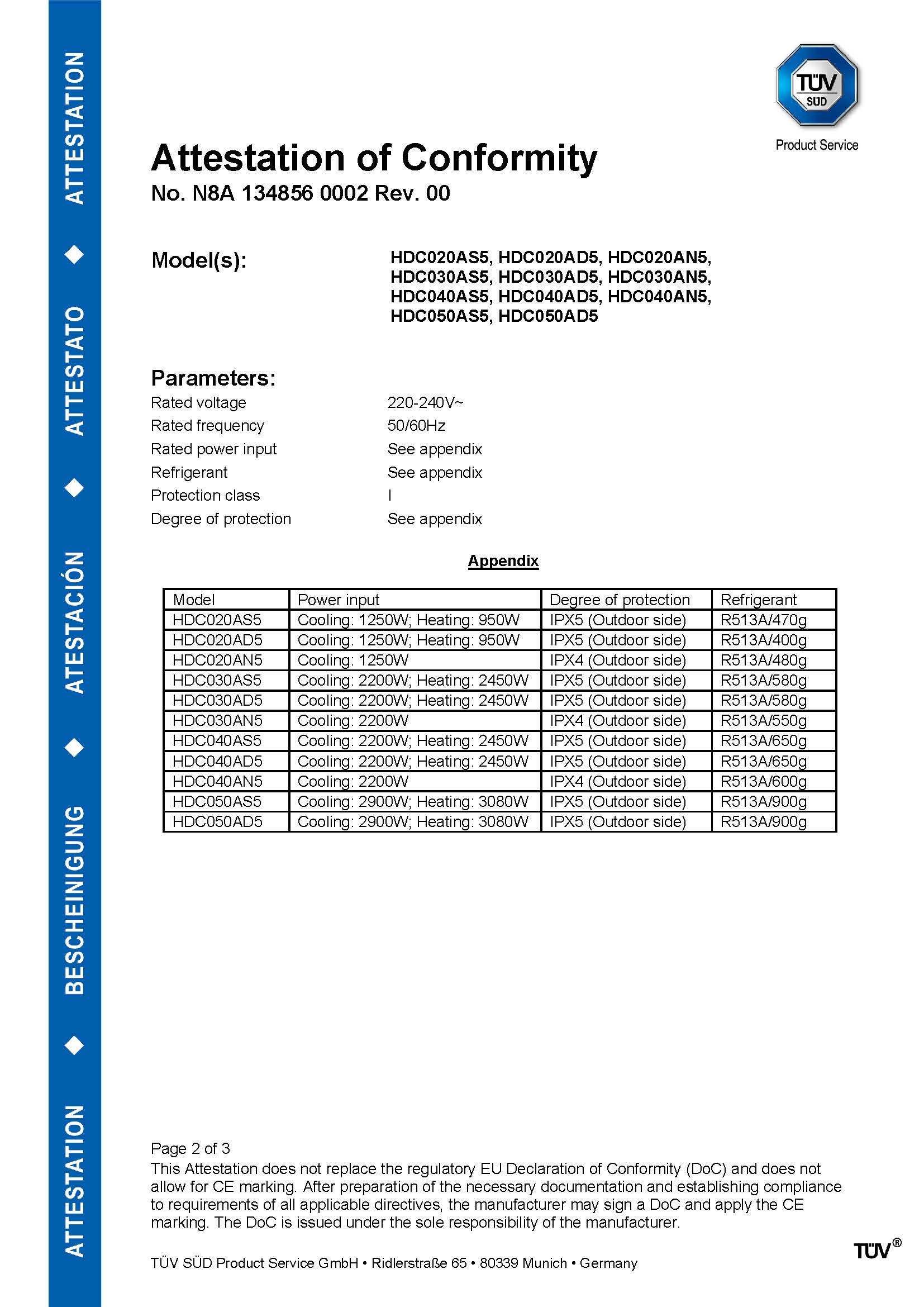 4840125806900 CERT_CE证书LVD_页面_2.jpg