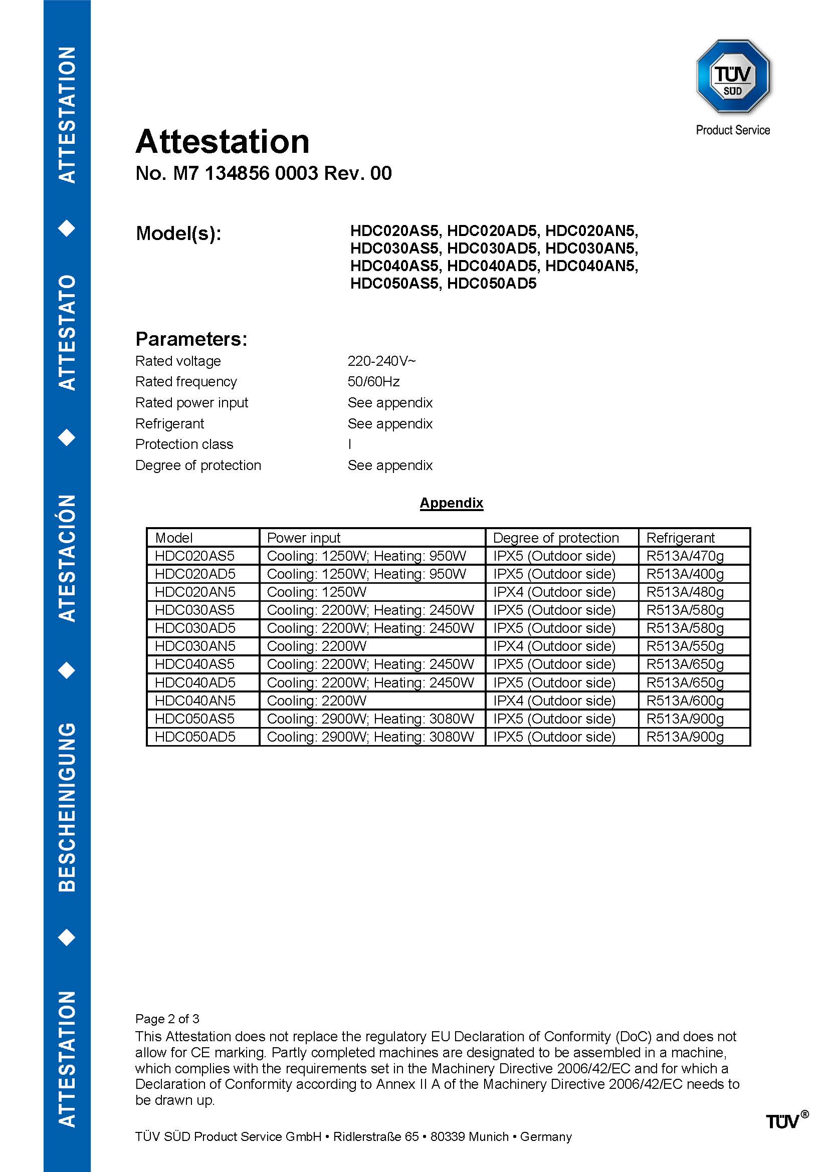 4840125806900 CERT_M7_CE证书MD_页面_2.jpg